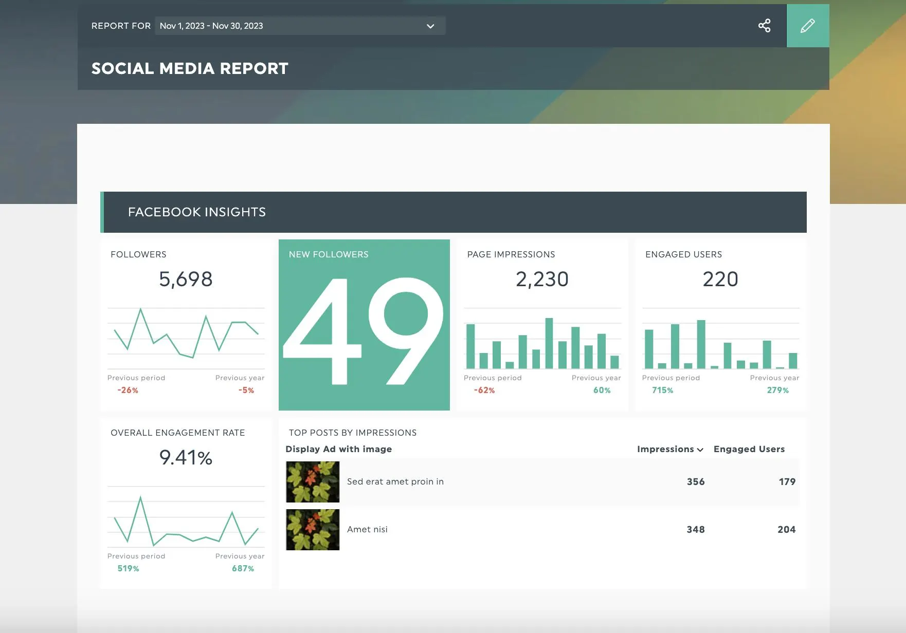 Social Media Integrated Photo Stations for Real Time Brand Exposure